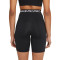 Malla corta Nike Pro 365 Mujer 
