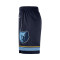 Nike Memphis Grizzlies Icon Edition Shorts