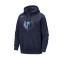 Nike Memphis Grizzlies Club Sweatshirt