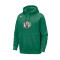 Sudadera Nike Boston Celtics Club