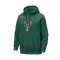 Sudadera Nike Milwaukee Bucks