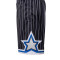 MITCHELL&NESS Swingman Orlando Magic 1994-95 Shorts