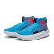 Under Armour Flow Futr X Elite Basketball shoes