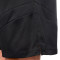 Nike Dri-Fit Icon 8" Shorts