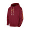 Sudadera Nike Miami Heat Dri-Fit Standard Issue