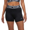 Malla corta Jordan Sport Mujer