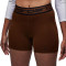 Malla corta Jordan Sport