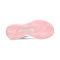 Rigorer AR1 Valentine Basketball Shoes