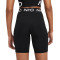 Nike Nike Pro 365 Shorts