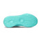 Puma Scoot Zeros 2 Schicht Basketballschuhe