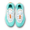 Puma Kinder Scoot Zeros 2 Schicht Basketballschuhe