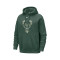 Sudadera Nike Milwaukee Bucks Club Logo