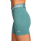 Nike Pro 365 für Frauen Pantoletten