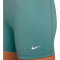 Nike Pro 365 für Frauen Pantoletten