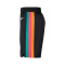 Short Nike San Antonio Spurs Swingman City Edition