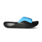 Chanclas Jordan Franchise