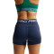 Malla corta Nike Pro Dri-Fit 365 Mr 3In Short Usm Mujer