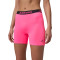 Jordan Sport Dri-Fit 5" Essential Mujer Short Leggings