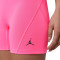 Jordan Sport Dri-Fit 5" Essential Mujer Short Leggings