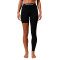 Jordan Sport High Rise Left Leg Woman Leggings