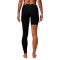 Jordan Sport High Rise Left Leg Woman Leggings