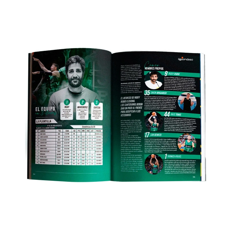 revista-gigantes-guia-de-la-liga-endesa-2025-2026-3