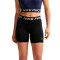 Nike Women Pro Dri-Fit 365 5" in Short Leggings