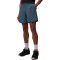 Jordan Sport Flightweight 6" Shorts