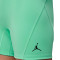 Malla corta Jordan Sport High Rise 5" Essential Mujer