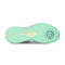 Zapatillas adidas Crazy Energy+ Eurocamp Treviso