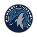 Camisetas de los Minnesota Timberwolves
