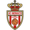 AS Monaco Basketball